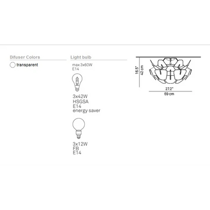 Hope loftlampe - luceplan Pendel